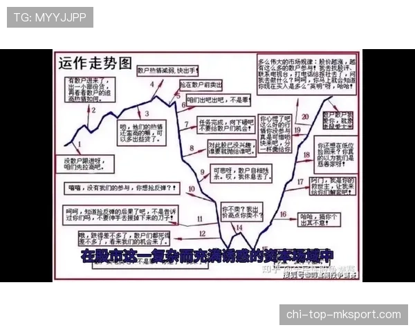 深度：战术暂停背后的博弈，顶级指挥在这一分钟内到底传达了什么核心